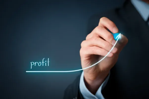 Attractive Profit Models
